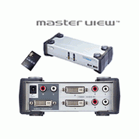 Przełączniki VGA HDMI DVI